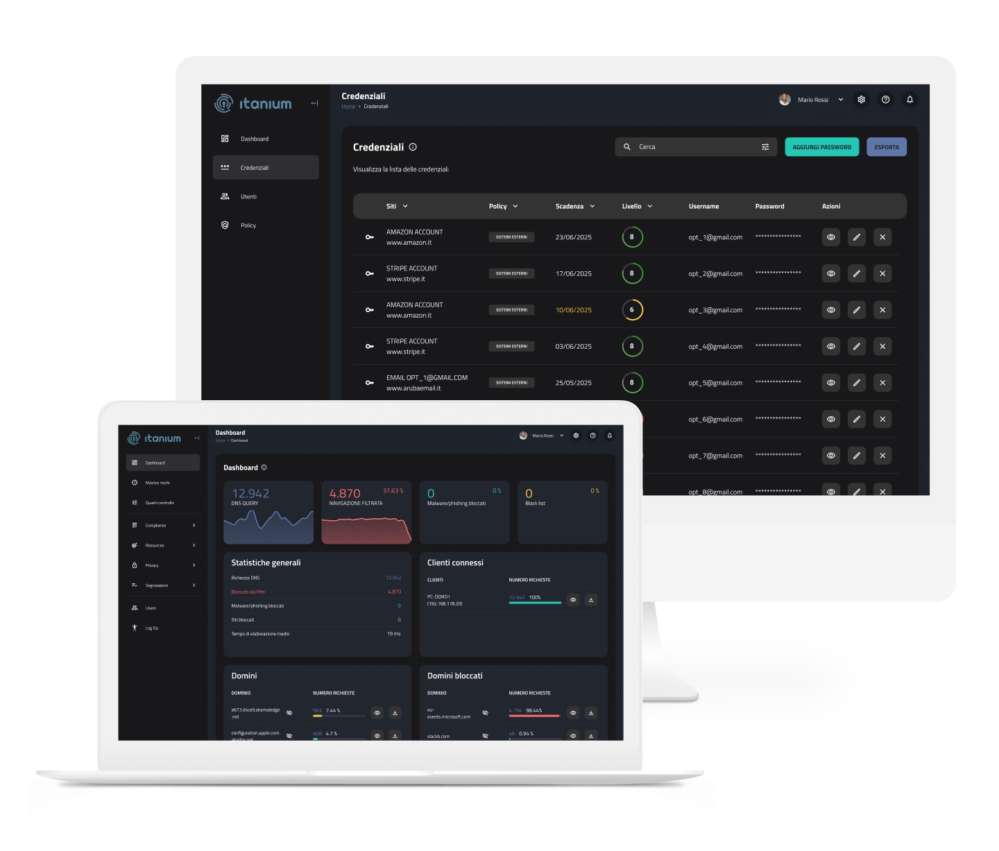 itanium: la soluzione per la conformità NIS2